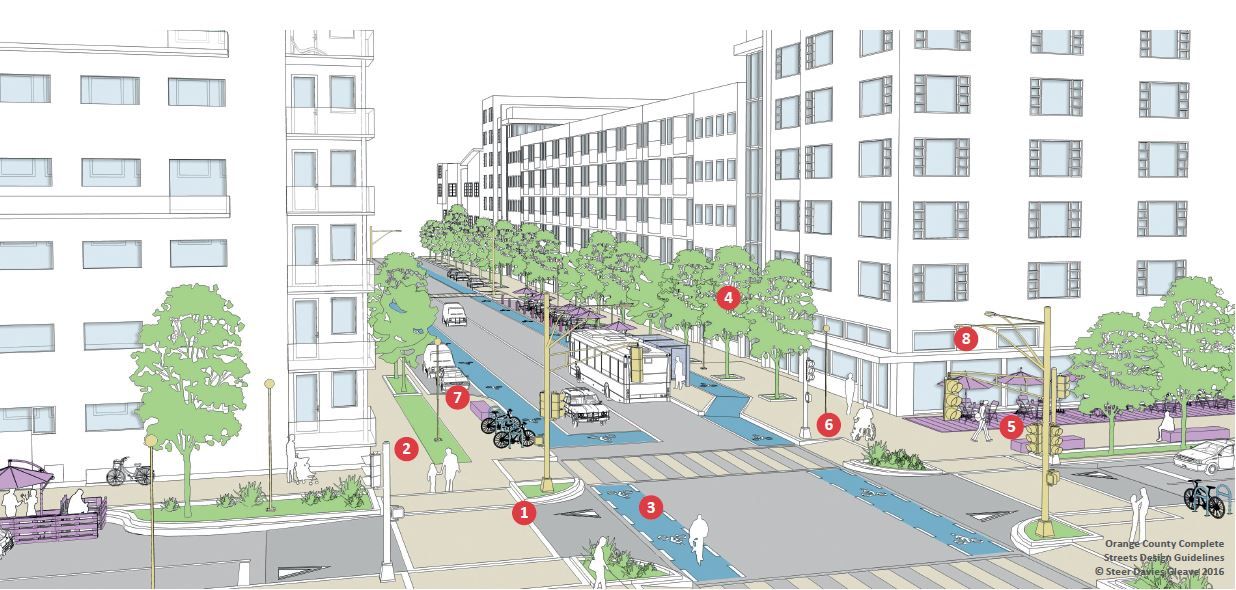 Complete Streets layout